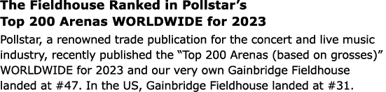 The Fieldhouse Ranked in Pollstar’s Top 200 Arenas WORLDWIDE for 2023 Pollstar, a renowned trade publication for the ...